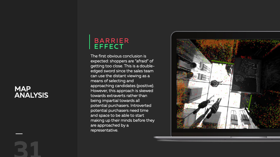 Emaar project sample 7
