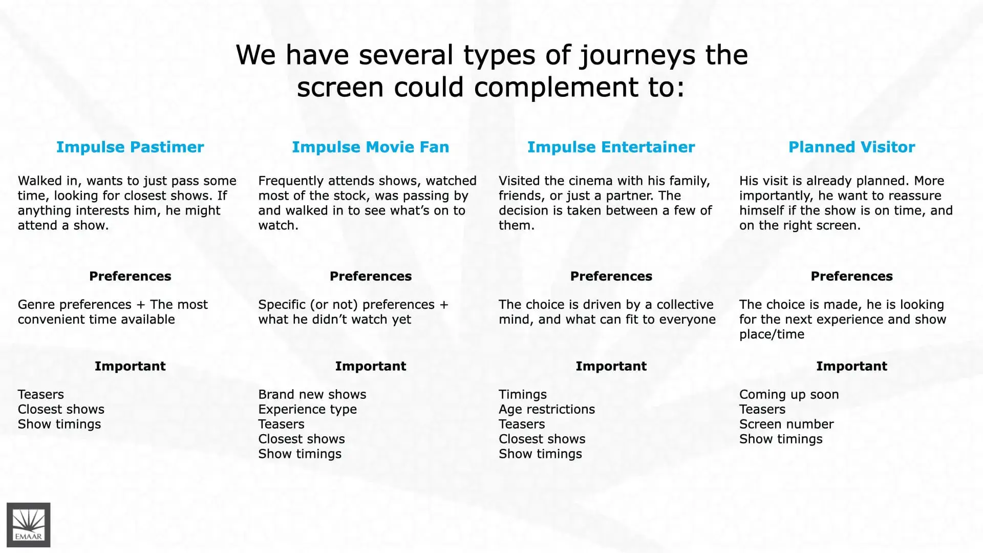 Reel Cinemas project sample 3