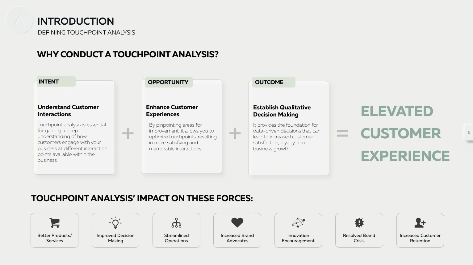 SAAS Properties project sample 2